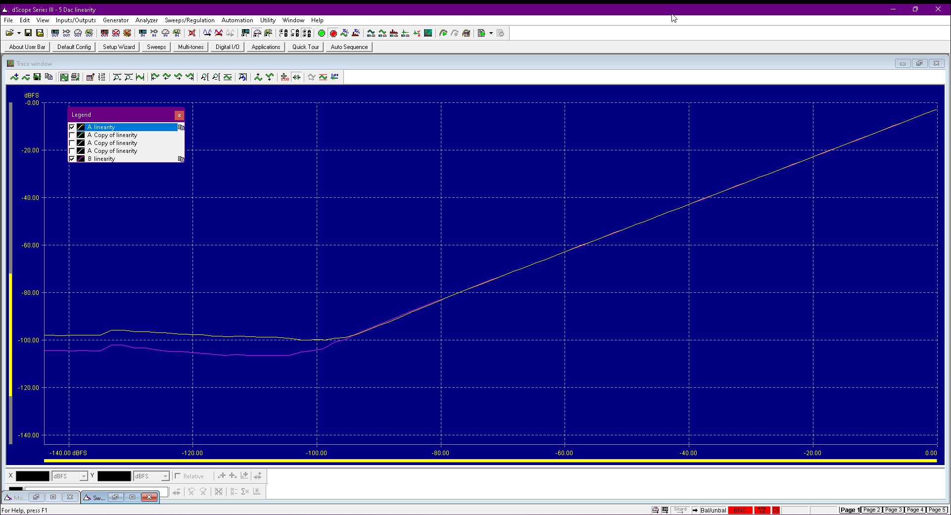 Merchannice - DAC lineairity
