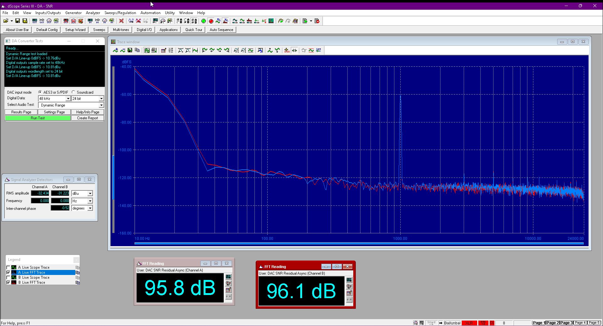 Merchannice - Dynamic range