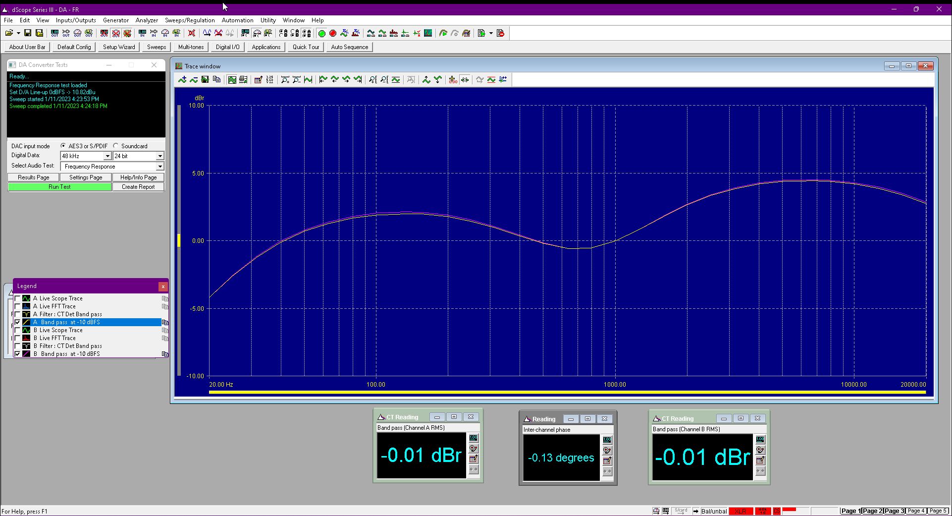 Merchannice - Frequency Response