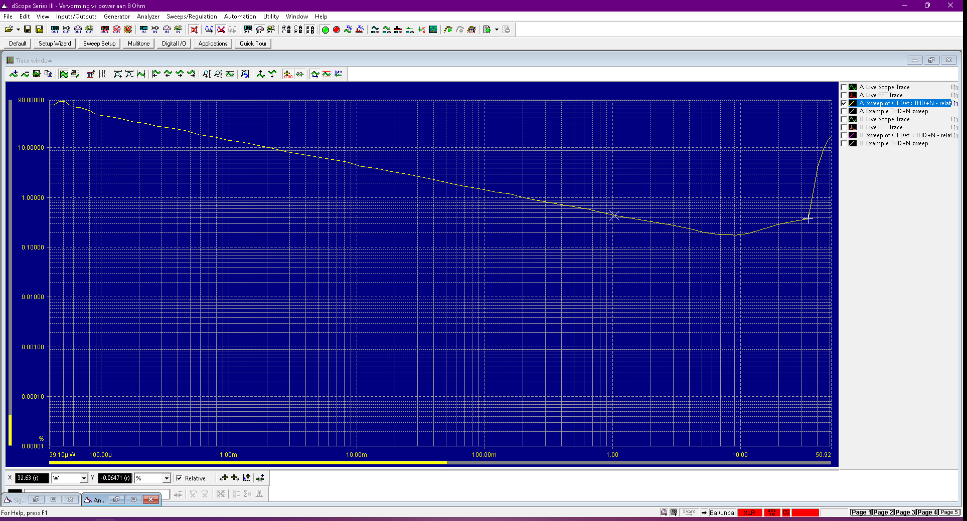 Power vs THD - 8 Ohm