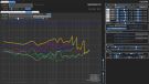 Amphion Argon 3S - Perceptual simultain distortion - 1m - straight