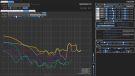 Audio Physic Step - simultain distortion - 1 m - straight