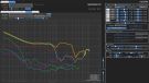Dynaudio Evoke 20 - simultain distortion - 1m - straight