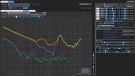 JBL HDI 1600 - simultain distortion - 1m - straight