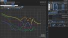 Monitor Audio Gold 100 - 2023 - simultain distortion - straight - 3ms
