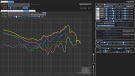 Neat Petite - perceptual simultain distortion - 1m - straight