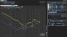 Neat Petite - simultain distortion - 1m - straight