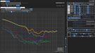 Revel M106 - simultain distortion - 1m straight