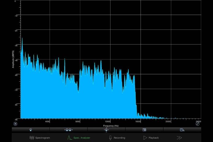 1EC374C2-1B2D-4D5B-BE88-9D42400DD834 SpectrumView Plus in actie, losgelaten op een gestreamd radiostation