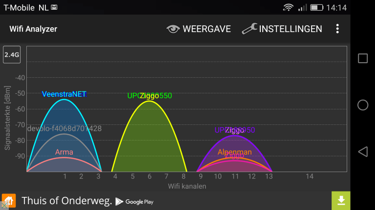 Wi-Fi en aluminium hoedjes Wi-Fi en aluminium hoedjes