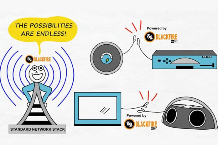 Blackfire Pioneer rolt ook FireConnect-support via firmware-updates uit