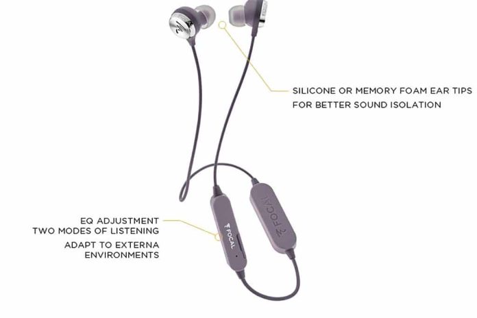 Focal Focal's presenteert Sphear draadloze in-ears