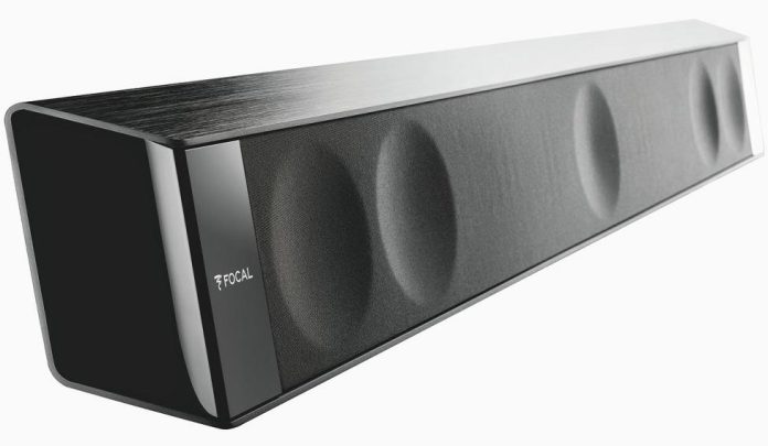 Focal Dimension