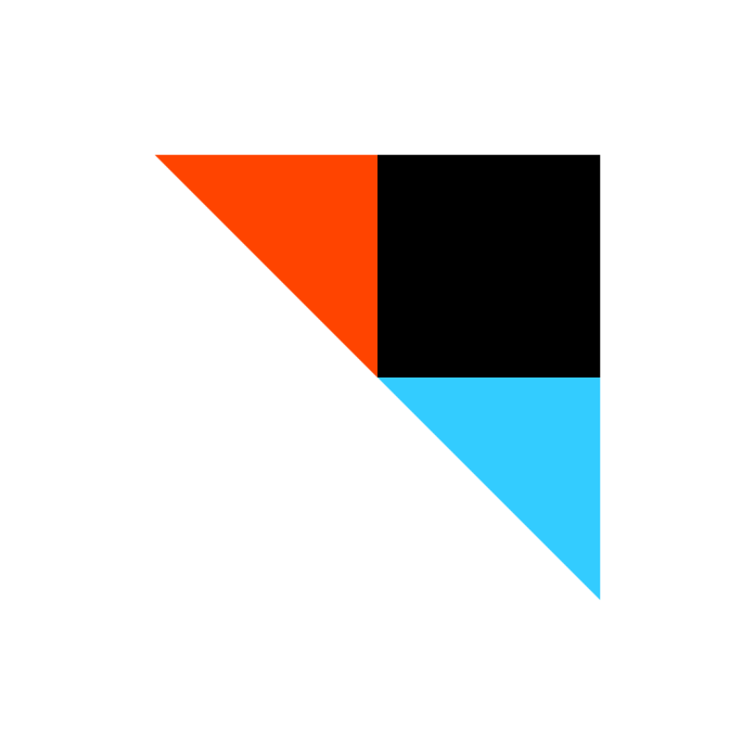 IFTTT IFTTT
