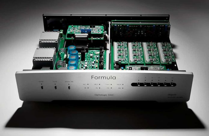 RT1200 De Aqua Acoustics Optologic DAC beschikt over een discreet opgebouwde converter