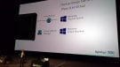 Synology 2017