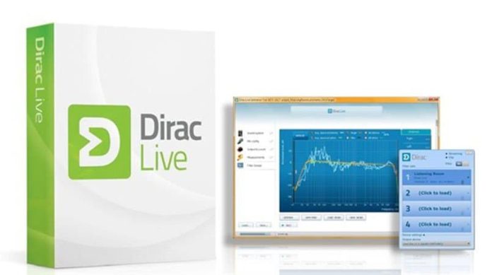 dirac_live_room_correction_576x322 Dirac Live Room Correction Suite