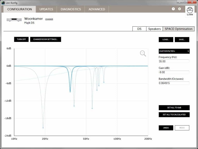 Linn SPACE Optimisation Linn SPACE Optimisation