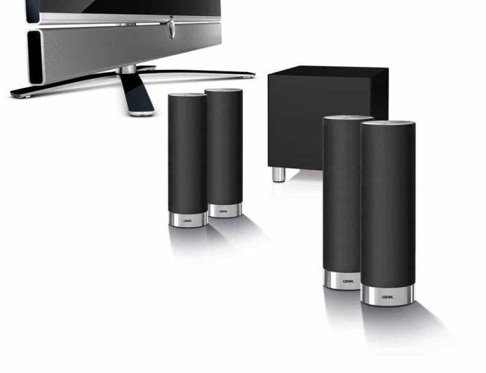 Loewe Orchestra 3D IS Loewe Orchestra 3D IS