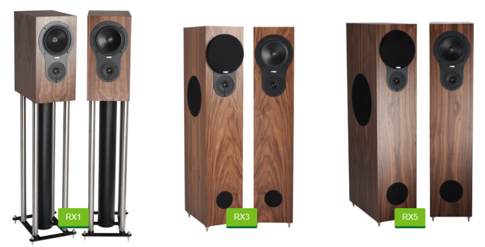 rega Luister zelf naar de nieuwe Rega speakers
