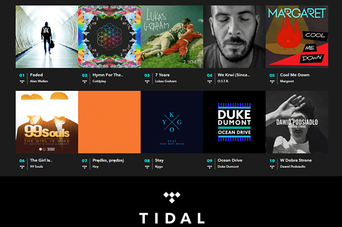 tidal Tidal groeit gestaag