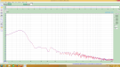 Test monitor-speakers