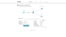 Dlink web interface Covr