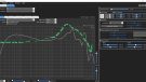 Frequentierespons met target-curve
