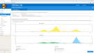 Fritz web interface