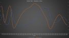 Graham Audio LS8-1 - Impedance - Phase