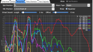 Illusonic IAP8 software en calibration