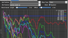Illusonic IAP8 software en calibration