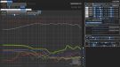 Monitor Audio PL200 - distortion raw - midunit - 1m - off axis