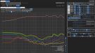 Monitor Audio PL200 - distortion raw - midunit - 1m - straight