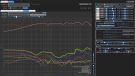 Monitor Audio PL200 - distortion raw - tweeter - 1m - straight