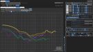 Monitor Audio PL200 - distortion simultain - midunit - 1m - off axis