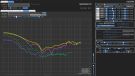 Monitor Audio PL200 - distortion simultain - midunit - 1m - straight