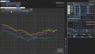 Monitor Audio PL200 - distortion simultain - tweeter - 1m - straight