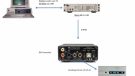 Mutec MC-3+