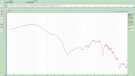 SMS Audio Sync by 50