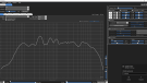 Dynaudio Excite X18 - Respons - 12 ms time window