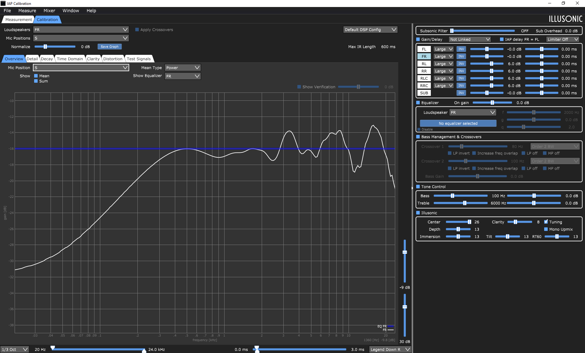 Response - midunit - 1m - straight