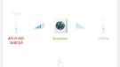 Ubiquiti Aplify