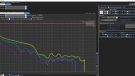 Measurement Dynaudio Special Forty