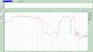 SMS Audio Sync by 50