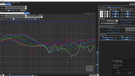 Dynaudio Excite X18 - Vervorming - perceptueel - genormaliseerd