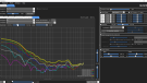 Vervorming simultaan Final Audio Sonorous III