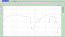 SMS Audio Sync by 50