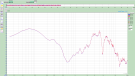 SMS Audio Sync by 50