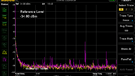 Common mode - DIfferential mode - onboard LAN - 1 MHz